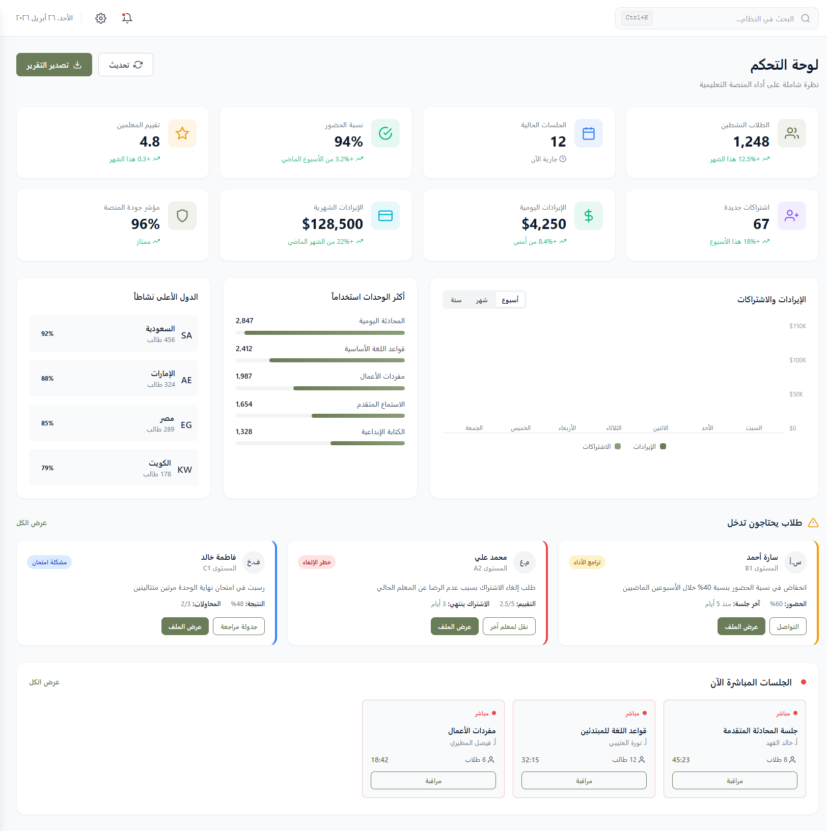 صورة نظام الإدارة